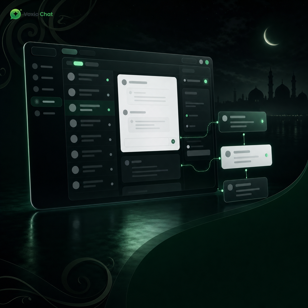Checklist Handover Admin WhatsApp Menjelang Libur 1 Muharam