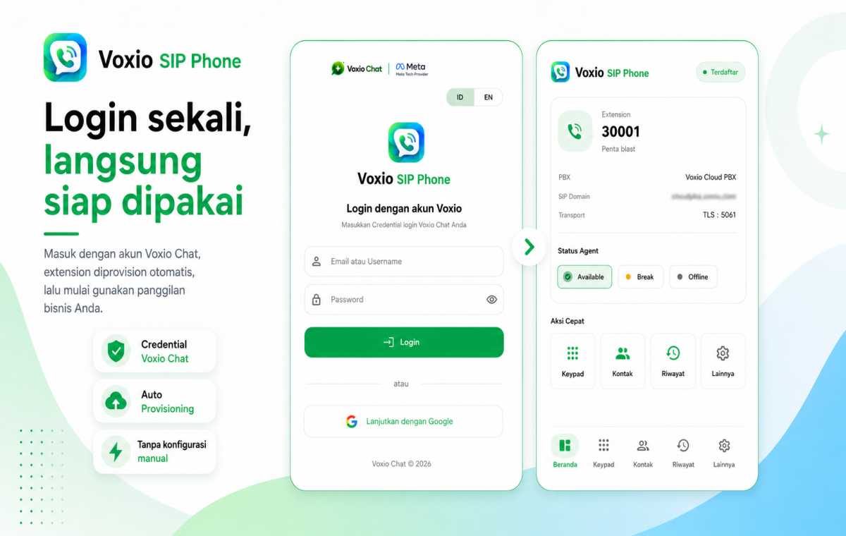 Voxio SIP Phone